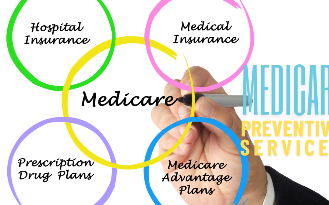 Understanding Medicare’s Preventive Services: What’s Covered?